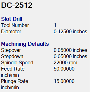 1/8" CNC Down-Cut End Mill – 1/4" Shank