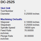1/4" CNC Down-Cut End Mill – 1/4" Shank