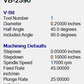 90° CNC V-Bit – 1/4" Shank
